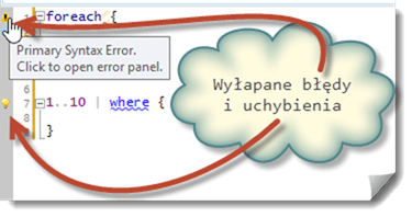 ISESteroids-margines-oznaczenie-problemow
