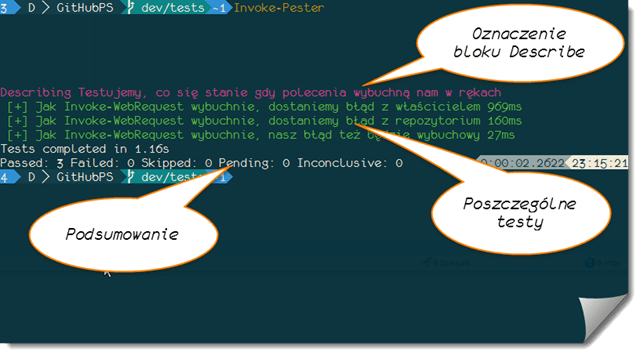 Pester-SS-Pierwsze-Testy