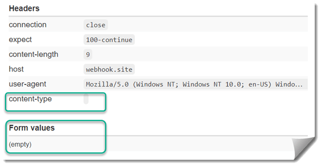 irm-delete-no-content